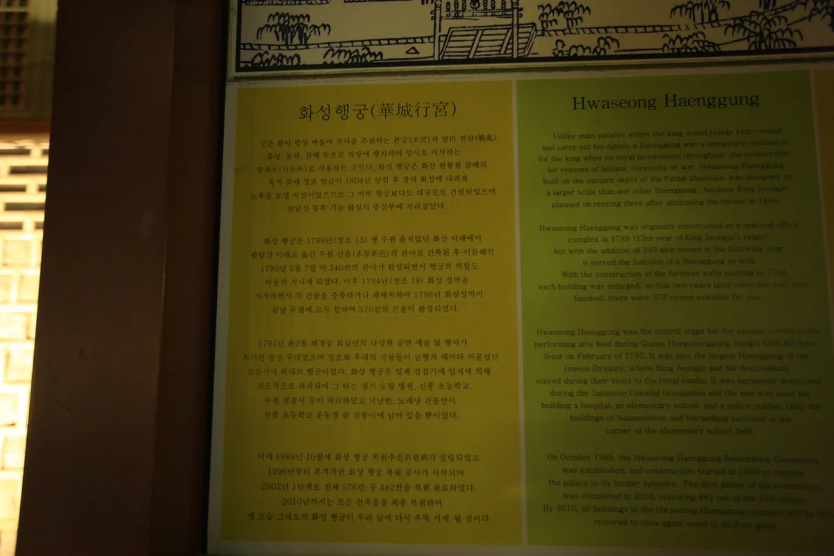 화성행궁 - 수원화성미술관 여행