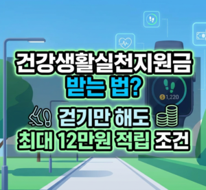 건강생활실천지원금 받는 법? 걷기만 해도 최대 12만원 적립 조건